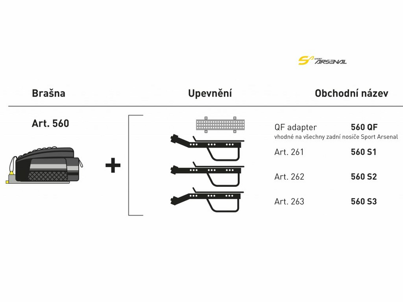 Sport Arsenal brašna na nosič univerzální ART. 560