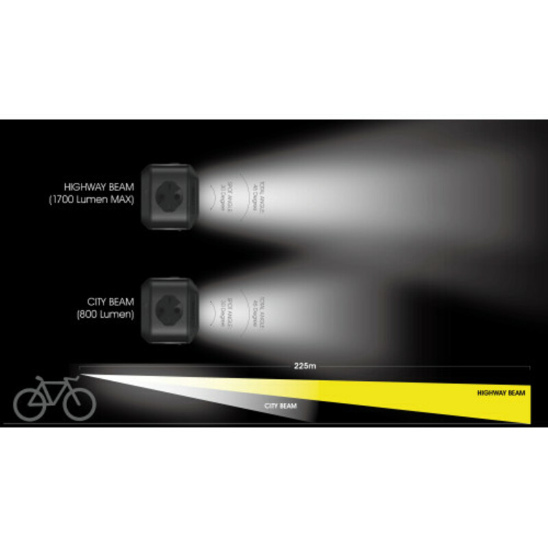 Moon světlo přední TITAN MAX