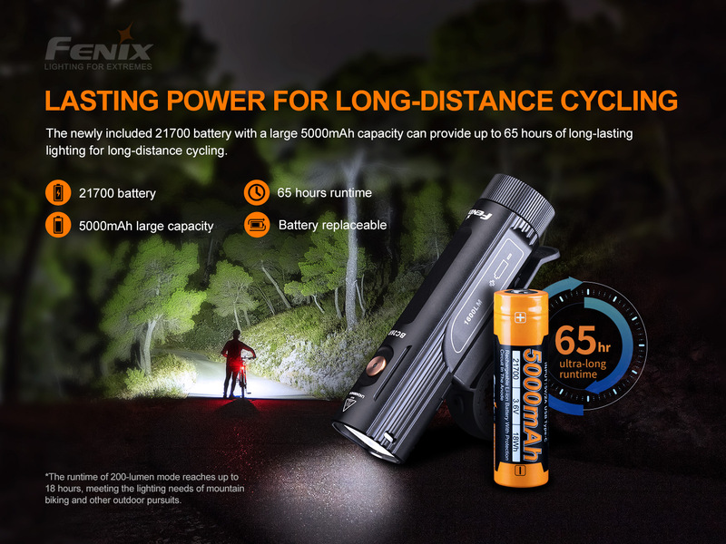 Fenix nabíjecí cyklosvítilna BC26R + BC05R