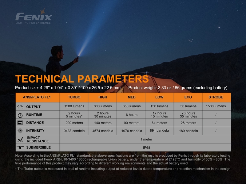 Fenix nabíjecí svítilna E28R