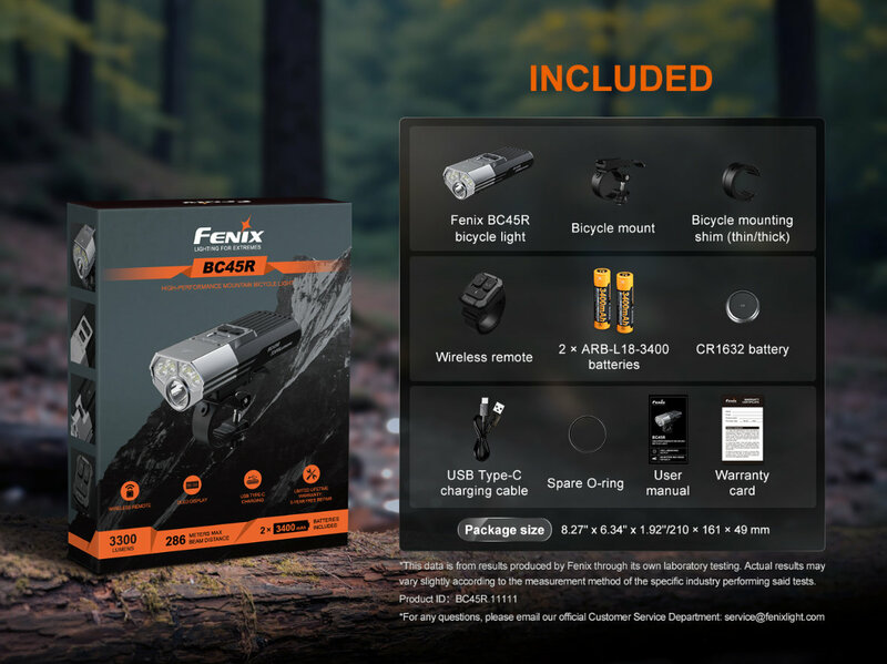 Fenix nabíjecí cyklosvítilna BC45R