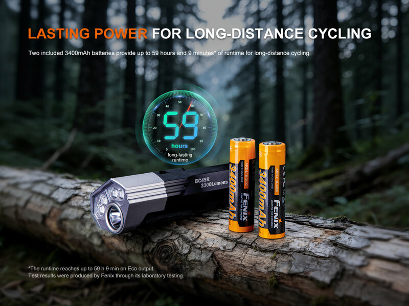 Fenix nabíjecí cyklosvítilna BC45R