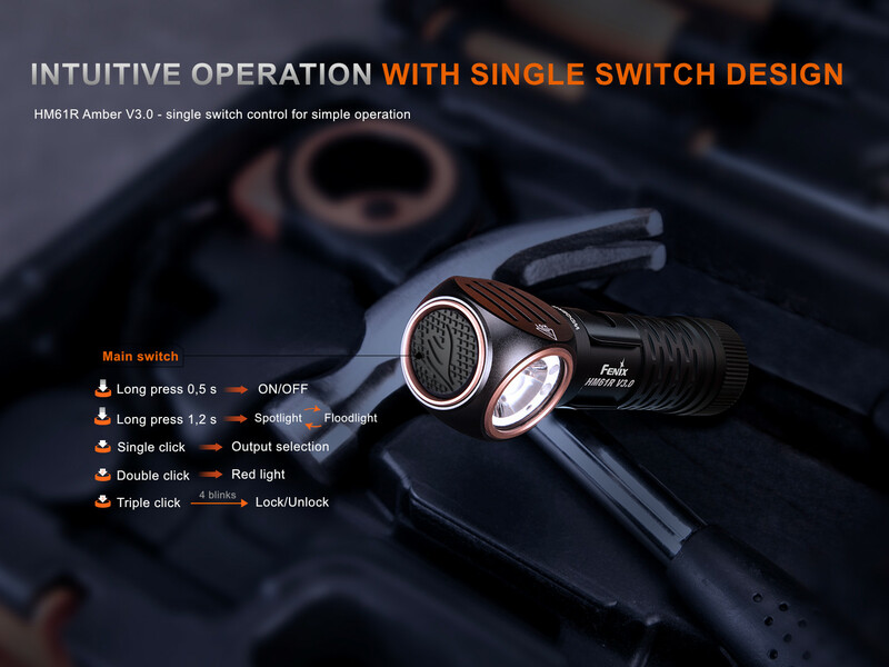 Fenix nabíjecí čelovka HM61R AMBER V3.0