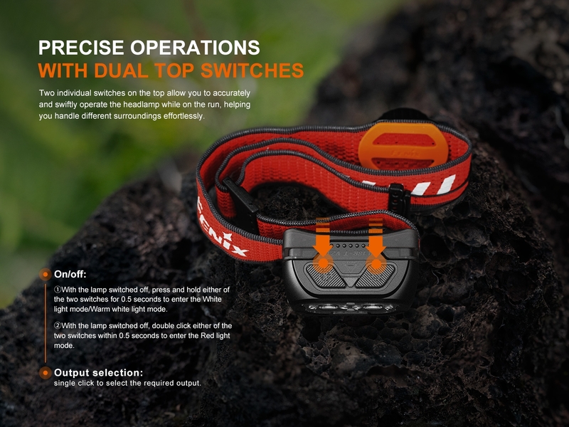 Fenix nabíjecí čelovka HL18R-T V2.0