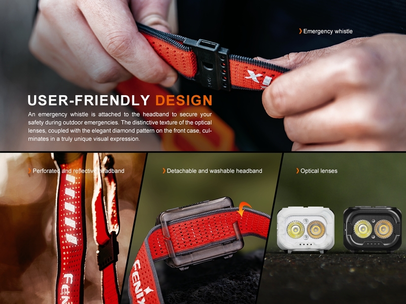 Fenix nabíjecí čelovka HL18R-T V2.0