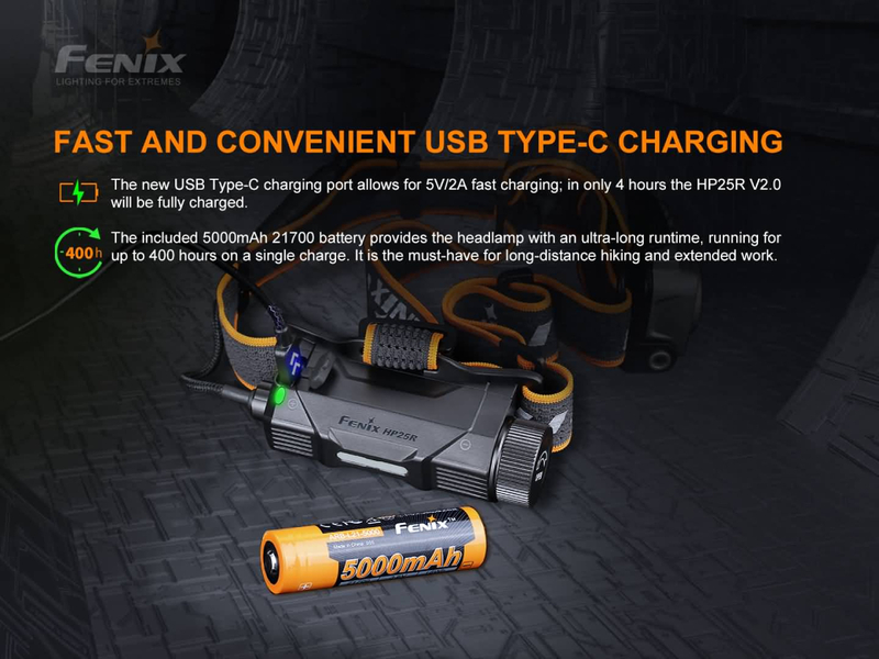 Fenix čelovka Fenix HP25R V2.0