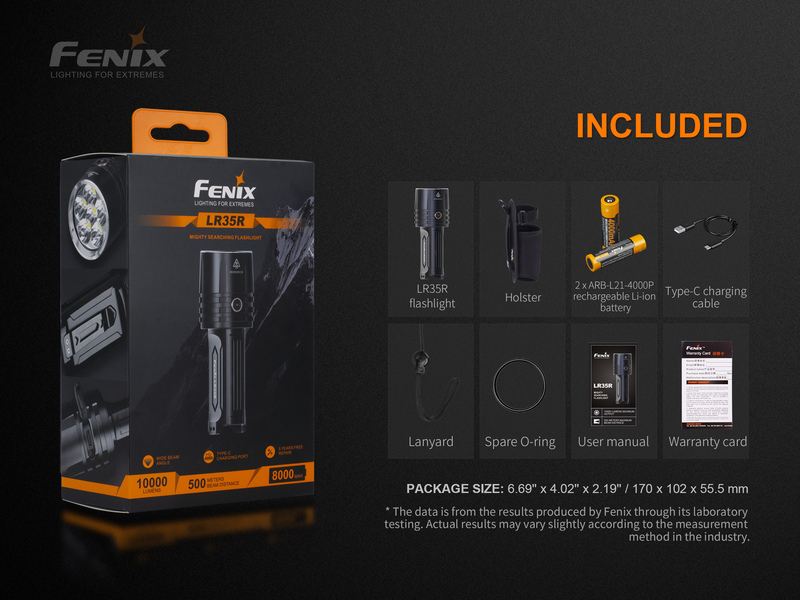 Fenix nabíjecí LED svítilna LR35R