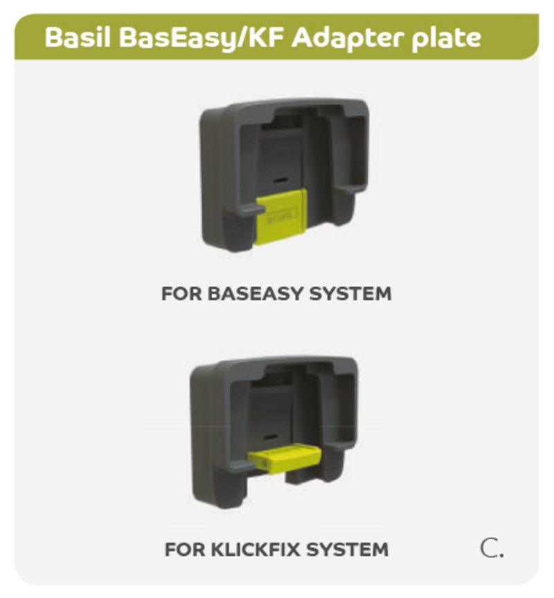Basil adaptér BaseEasy / KF Adapter plate