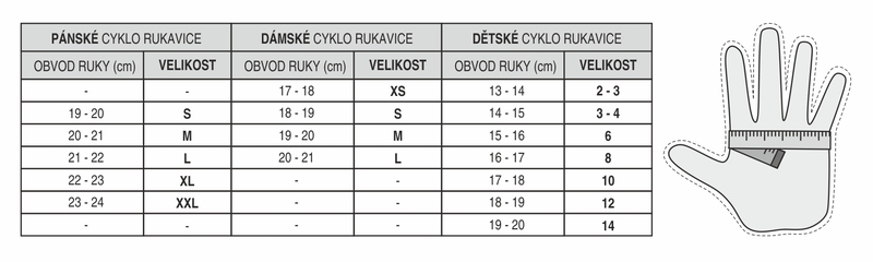 R2 rukavice RILEY černo/neon žlutá