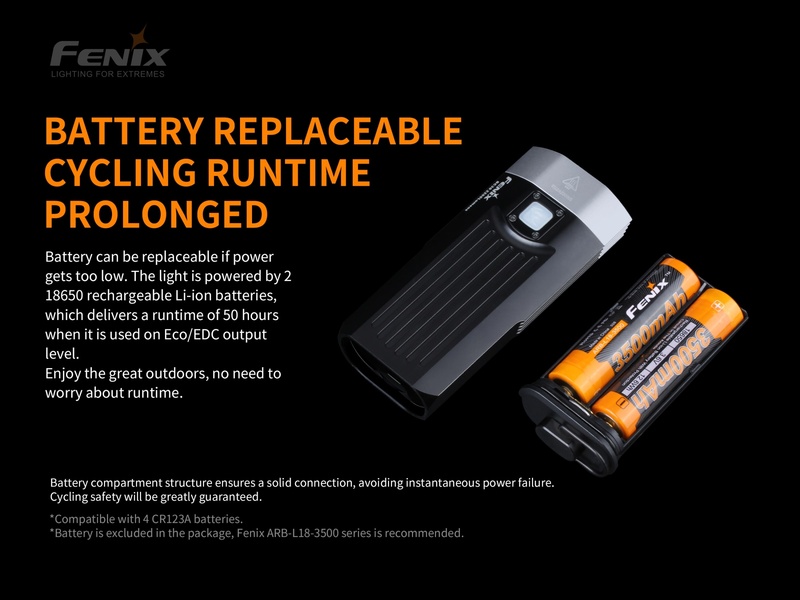 Fenix světlo Fenix BC30 V.2 + nabíjecí USB sada 3500 mAh