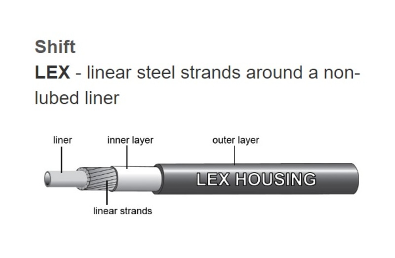 Jagwire bowden řadící LEX 4mm černé