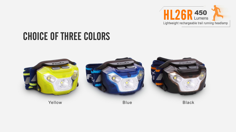 Fenix nabíjecí čelovka HL26R