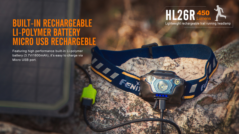 Fenix nabíjecí čelovka HL26R