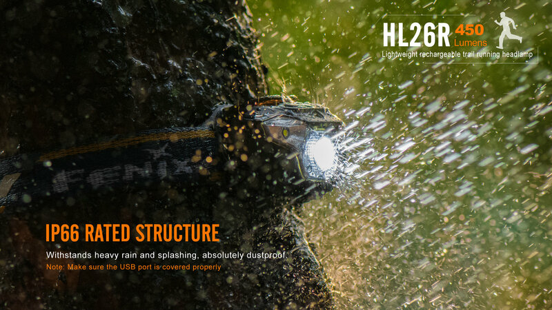 Fenix nabíjecí čelovka HL26R