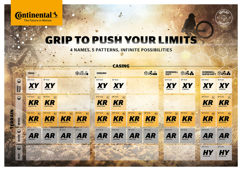 Continental plášť HYDROTAL