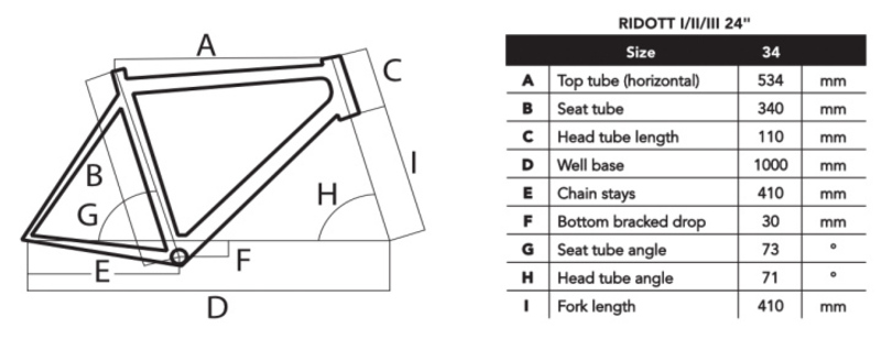 Head dětské kolo RIDOTT II 24 black matt/green