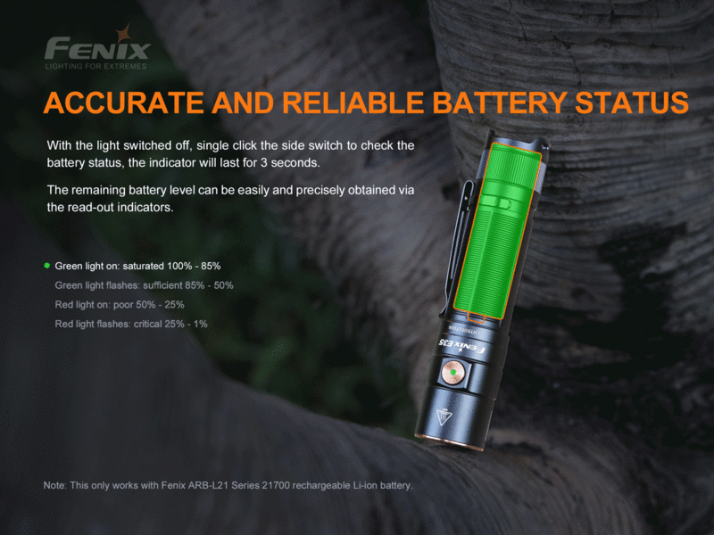 Fenix LED svítilna E35 V3.0