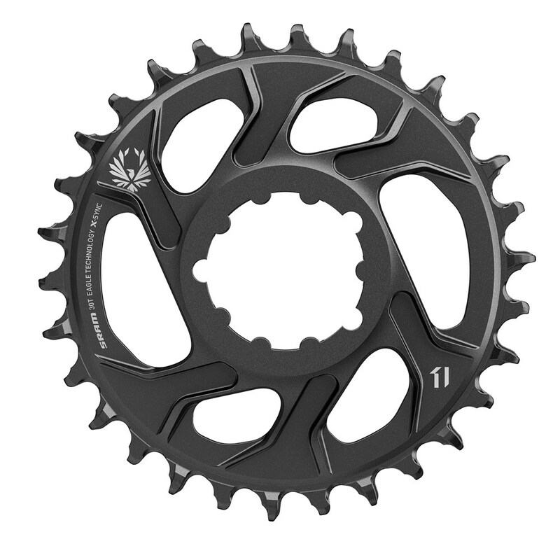 Sram převodník GX CR X-SYNC EAGLE CF