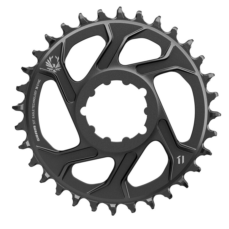 Sram převodník GX CR X-SYNC EAGLE CF