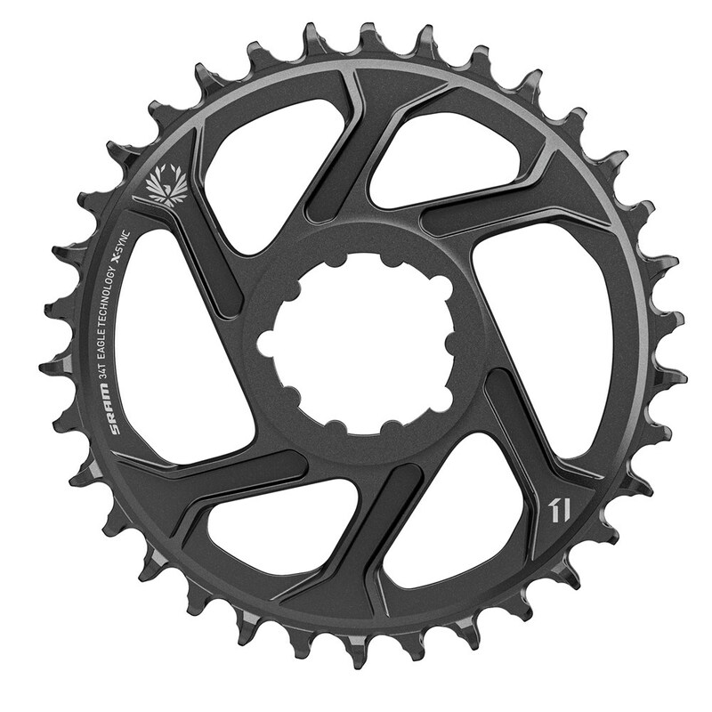 Sram převodník GX CR X-SYNC EAGLE CF