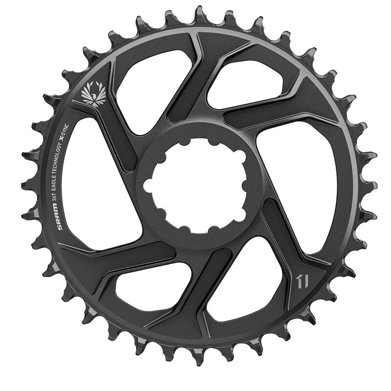 Sram převodník GX CR X-SYNC EAGLE CF