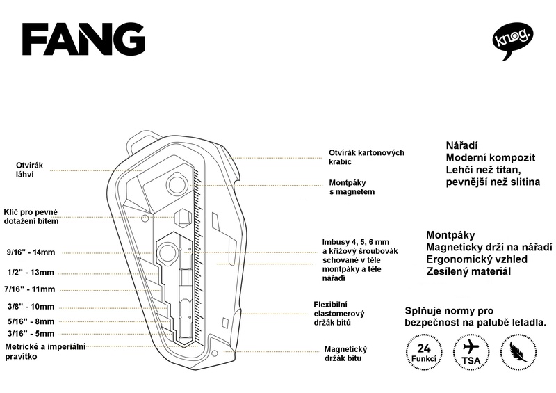 Knog nářadí Fang Multitool