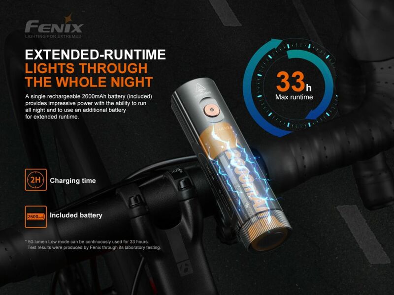 Fenix nabíjecí cyklosvítilna BC21R V3.0