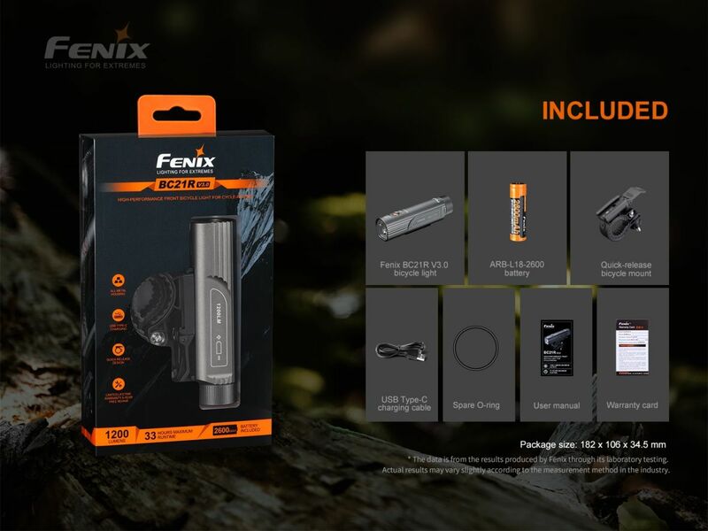 Fenix nabíjecí cyklosvítilna BC21R V3.0