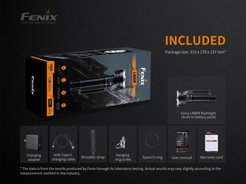 Fenix nabíjecí LED svítilna LR80R