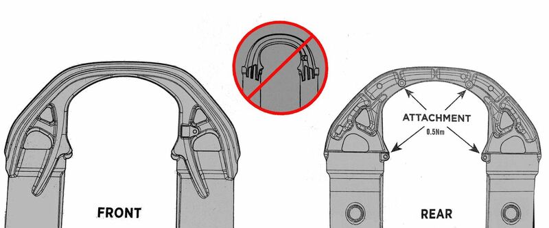Fox blatník přední do vidlice FOX 36/36SL od 2026