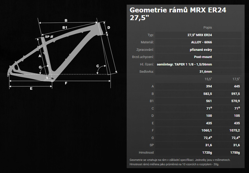 MRX rám 27.5 MTB ER24 šedo-černý