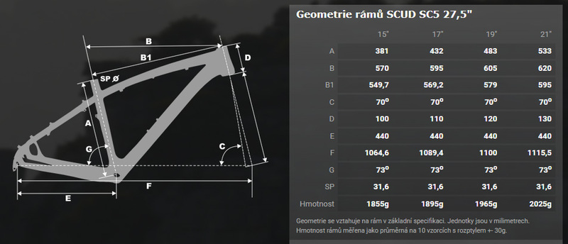 Scud horské kolo BARBUS Deore 2x10 disc