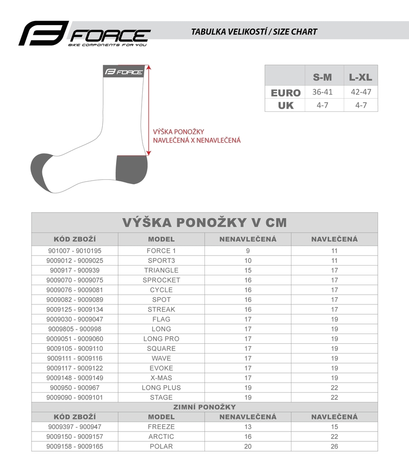 Force ponožky TRIANGLE černo-šedé