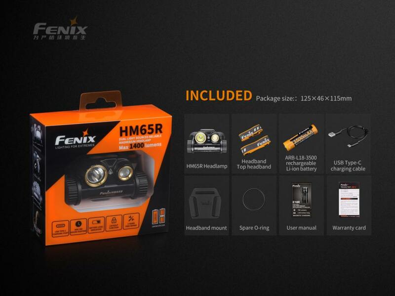 Fenix nabíjecí čelovka HM65R + E01 V2.0
