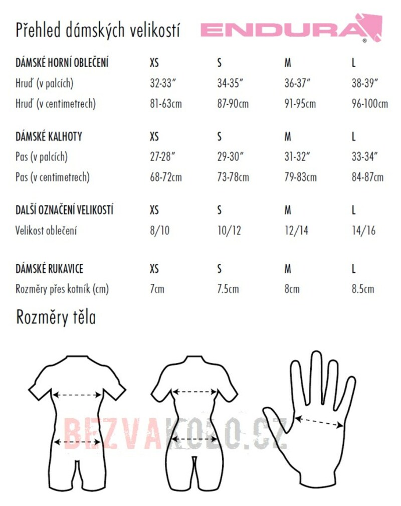 Endura kraťasy dámské FS260-Pro Bibshorts