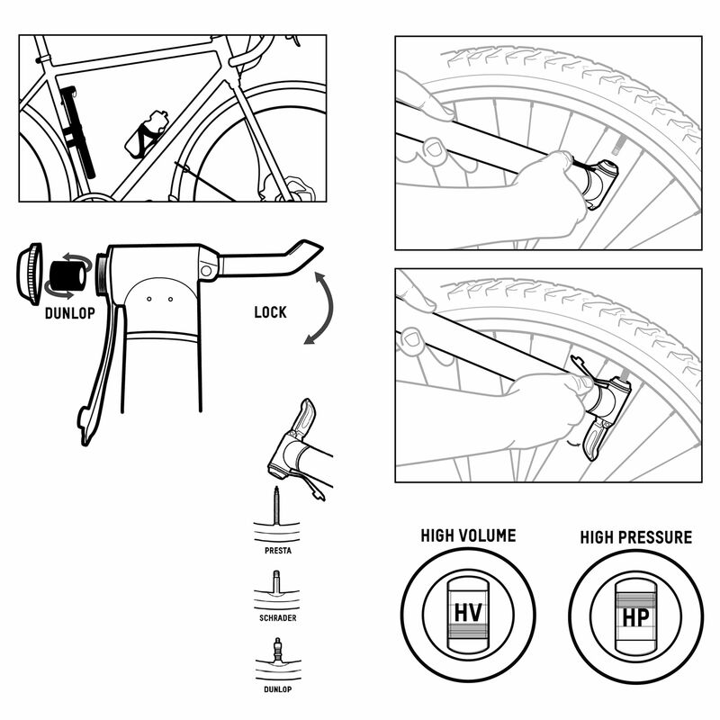 Blackburn pumpa MAMMOTH 2stage ANYVALVE