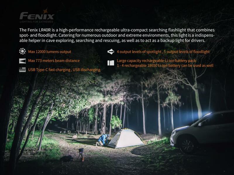 Fenix nabíjecí LED svítilna LR40R