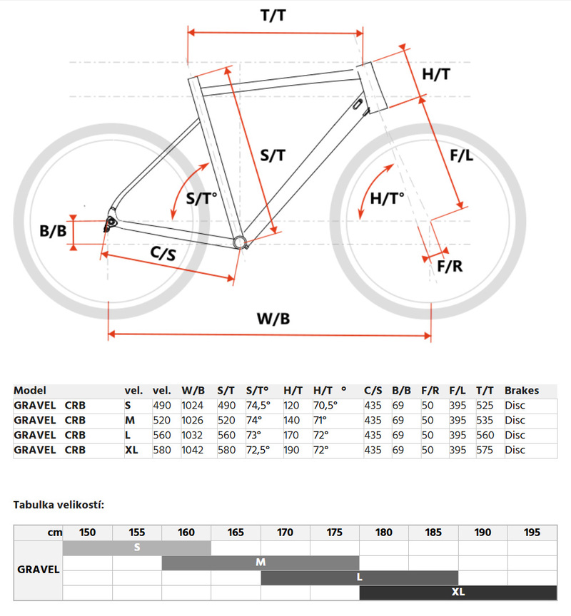Maxbike gravel kolo GRAFEN šedo/hnědé