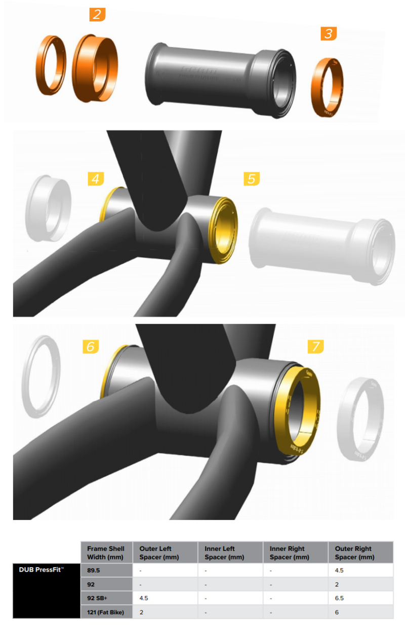 Sram středové složení DUB PRESSFIT