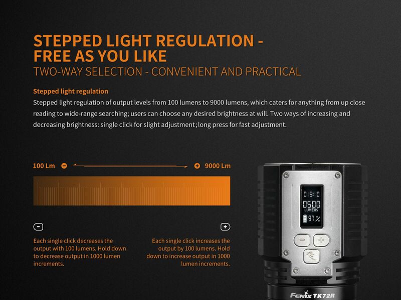 Fenix nabíjecí LED svítilna TK72R