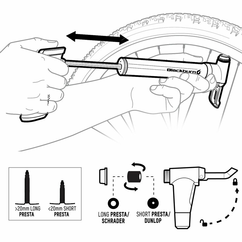 Blackburn pumpa AIRSTIK ANYVALVE