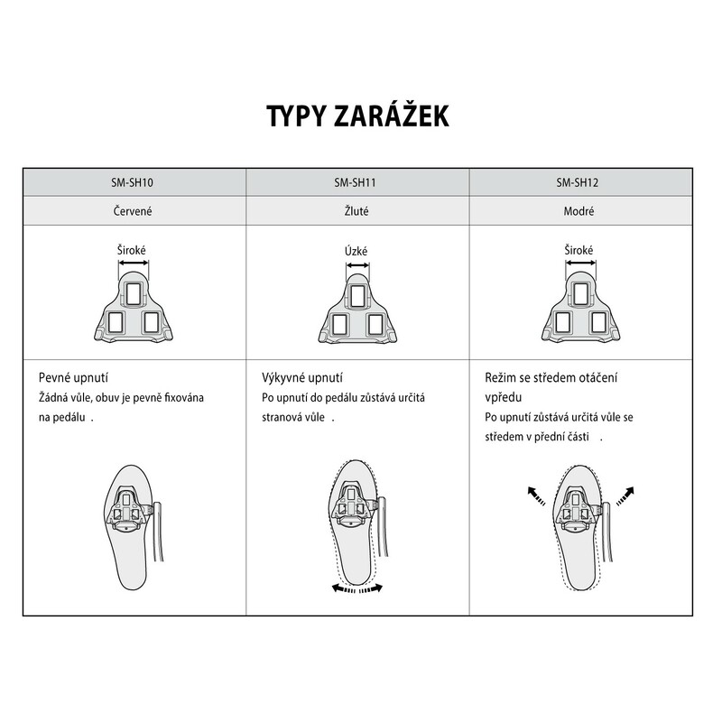 Shimano zarážky SPD SL SM-SH12 s vůlí, modré