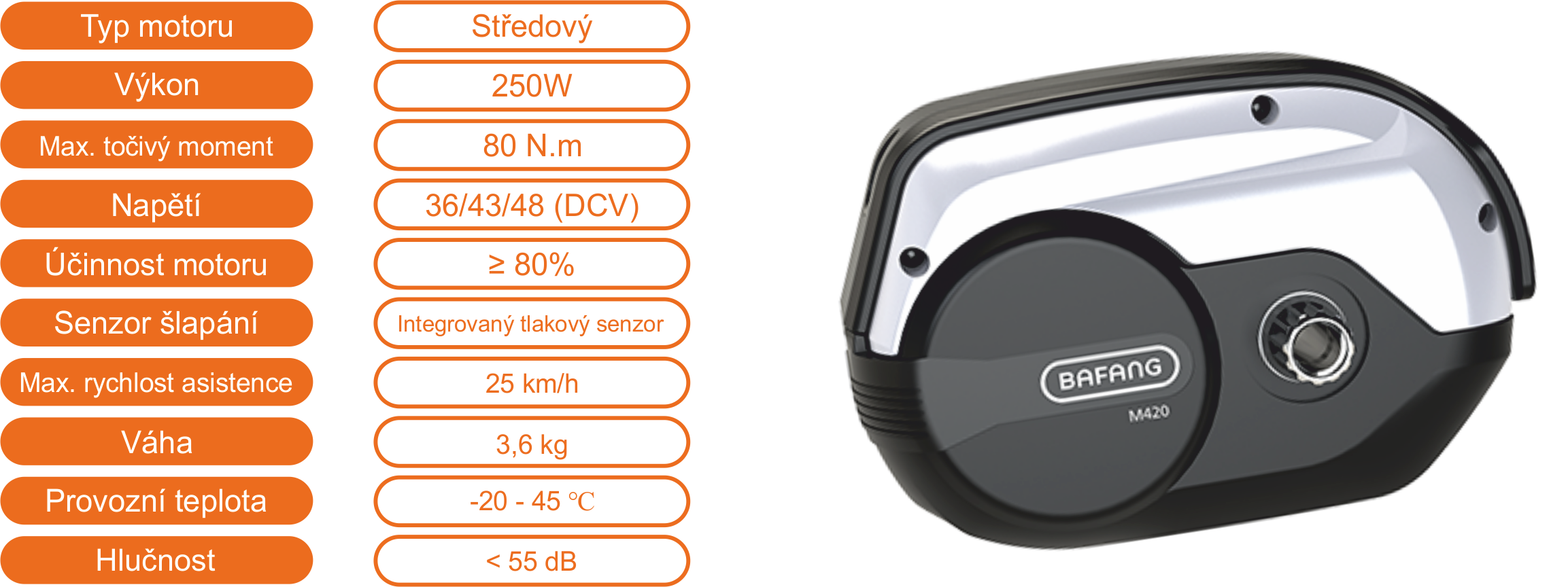 Středový elektromotor Bafang M400 - dříve též známý jako Max Drive - prošel důkladným přepracováním a v obchodech jej nyní najdete pod označením M420. Nabídne výkon 250 wattů, točivý moment 80 newtonmetrů. Tento typ motoru je vybaven torzním ( tlakovým ) snímačem, řídící jednotka vyhodnocuje, jakou silou jezdec šlape do pedálů a podle toho reguluje výkon motoru. Od předchůdce se liší osou s uchycením klik na tisícihran. Softwarově zůstává stejný. K motoru lze taktéž namontovat snímač řazení (Gear senzor).
